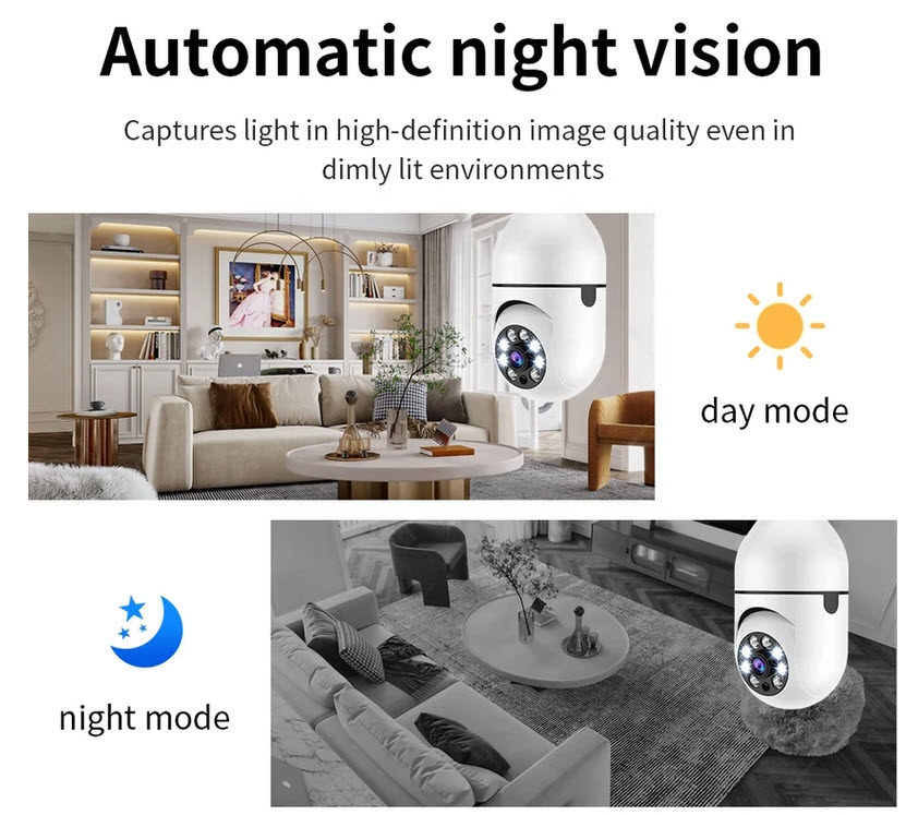 CCTV Panoramic Camera Light Bulb 2-Mega Pixels